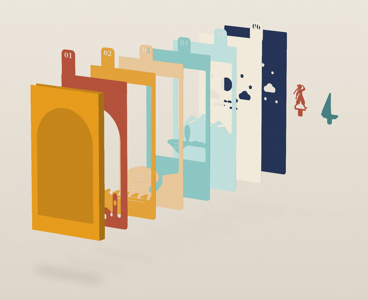 Explosionsansicht der Pocket Story Postcards from Nowhere: Hülle, sechs Schichten und lose Teile
